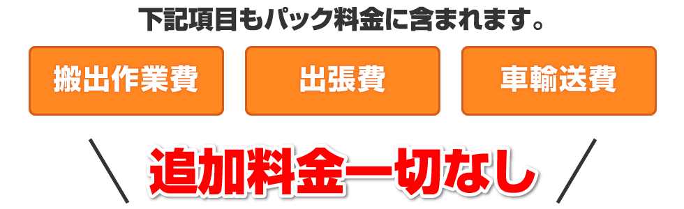 下記項目もパック料金に含まれます。